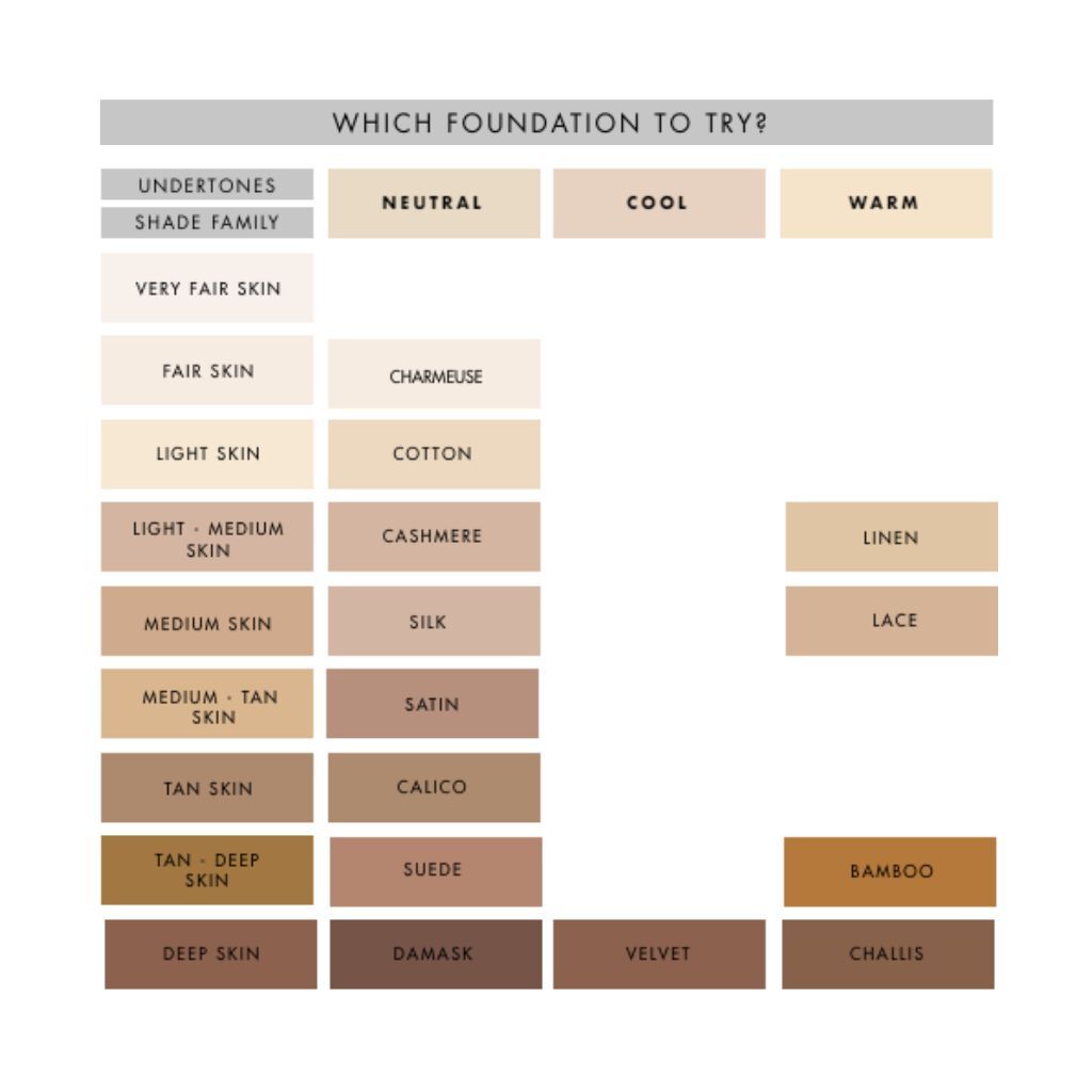 Lily Lolo Cream Foundation voidemainen meikkipohja - Calico