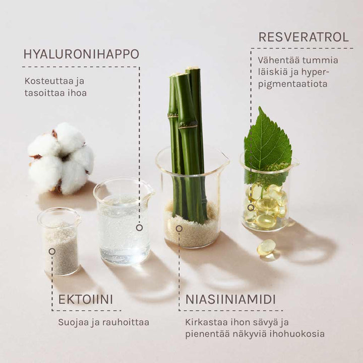 Evolve Organic Beauty Resveratrol + Niacinamide Serum 30ml