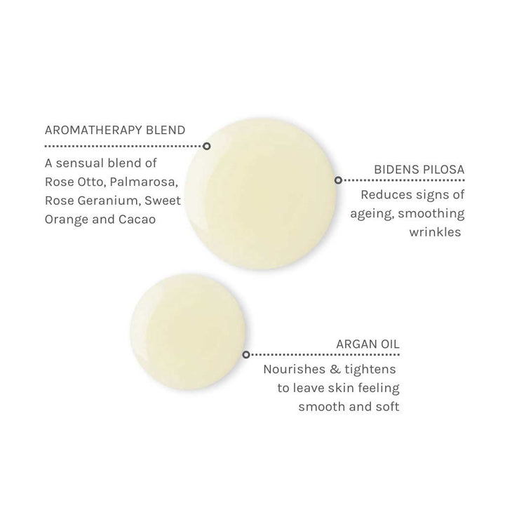 Evolve Organic Beauty Wild Divine Bio-Retinol Body Oil Vartaloöljy 100ml