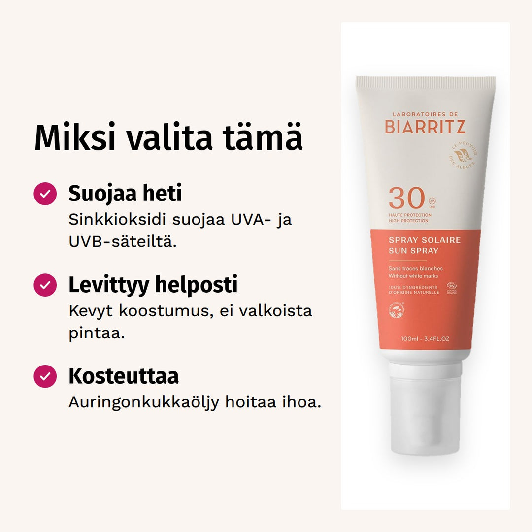 Laboratoires de Biarritz Aurinkovoidespray SPF30 100ml. Miksi valita tämä. Suojaa heti: Sinkkioksidi suojaa UVA- ja UVB-säteiltä. Levittyy helposti: Kevyt koostumus, ei valkoista pintaa. Kosteuttaa: Auringonkukkaöljy hoitaa ihoa.
