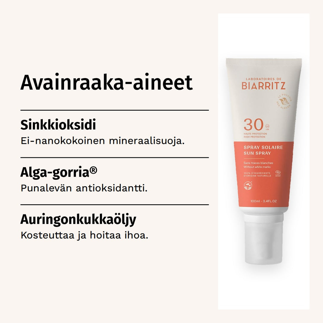 Laboratoires de Biarritz Aurinkovoidespray SPF30 100ml. Avainraaka-aineet. Sinkkioksidi: Ei-nanokokoinen mineraalisuoja. Alga-gorria®: Punalevän antioksidantti. Auringonkukkaöljy: Kosteuttaa ja hoitaa ihoa.