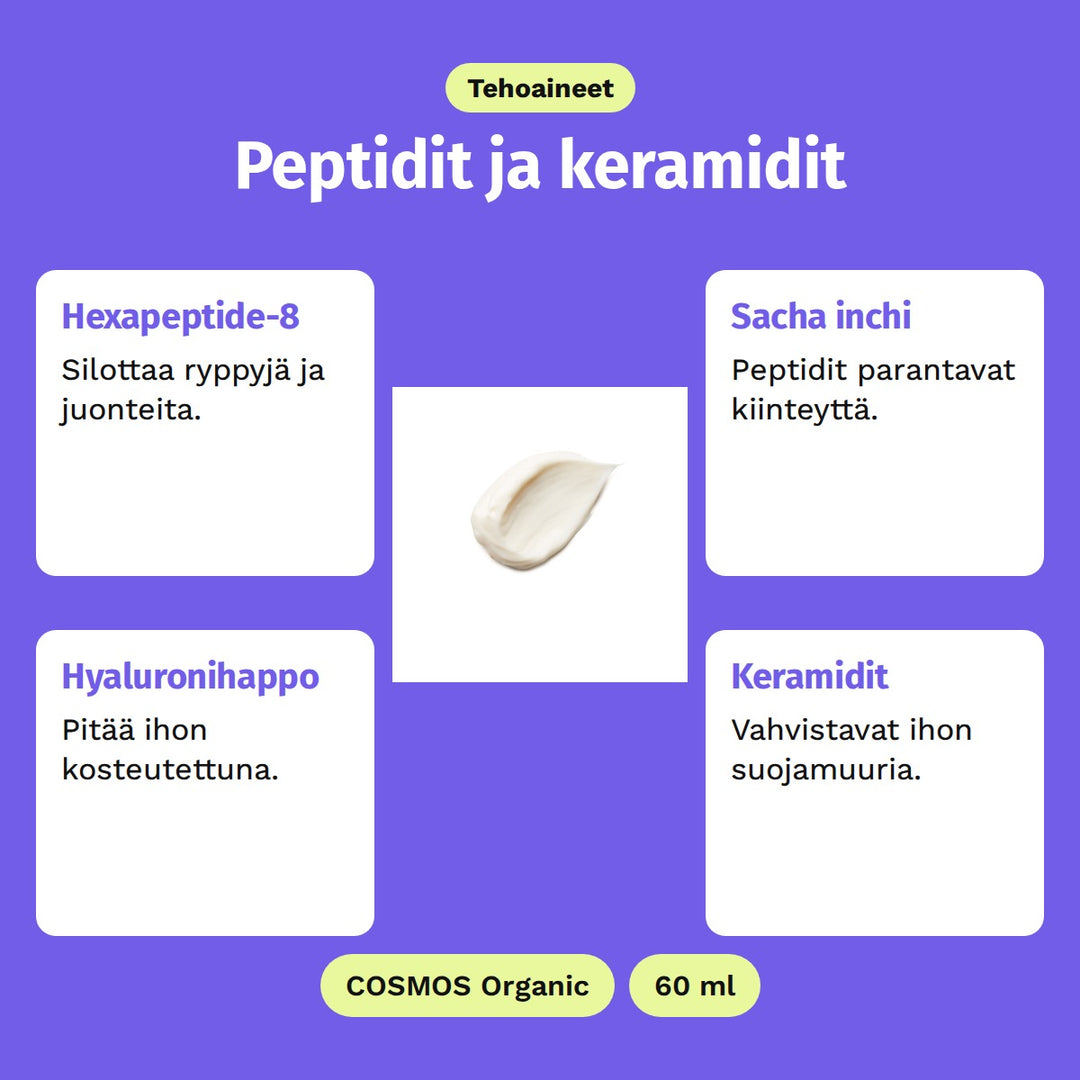 Evolve Age Defying Multi Peptide Cream 60 ml, tehoaineet: Hexapeptide-8, Sacha inchi, Hyaluronihappo ja Keramidit. COSMOS Organic ja 60 ml.