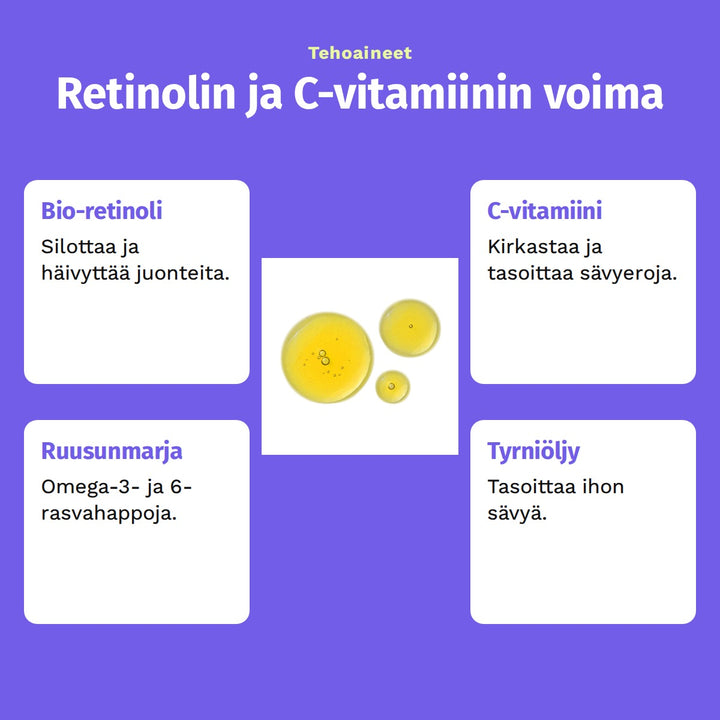 Evolve Organic Beauty Bio-Retinol + C Booster 15ml. Tehoaineet: Retinolin ja C-vitamiinin voima. Bio-retinoli: Silottaa ja häivyttää juonteita. C-vitamiini: Kirkastaa ja tasoittaa sävyeroja. Ruusunmarja: Omega-3- ja 6-rasvahappoja. Tyrniöljy: Tasoittaa ihon sävyä.