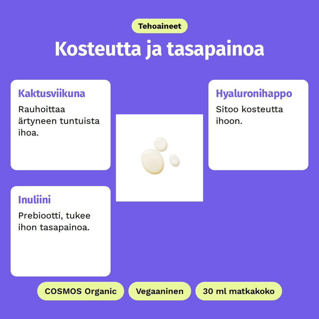 Evolve Daily Defence -kasvosuihke 30 ml, tehoaineet: Kaktusviikuna, Hyaluronihappo ja Inuliini. Kuvassa suihkeen koostumus pisaroina. COSMOS Organic, Vegaaninen ja 30 ml matkakoko.