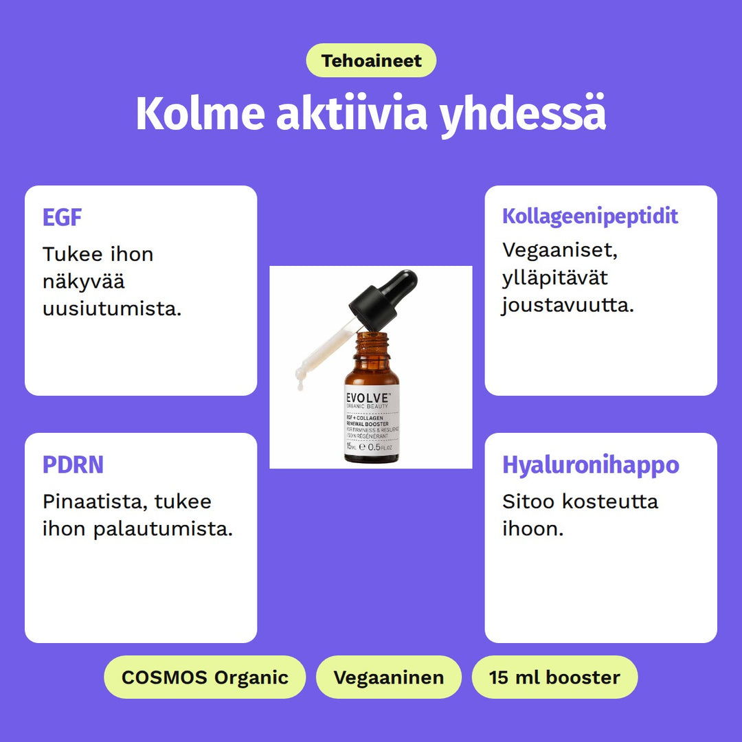 Evolve EGF + Collagen Renewal Booster 15 ml, tehoaineet: EGF, Kollageenipeptidit, PDRN ja Hyaluronihappo. COSMOS Organic, Vegaaninen ja 15 ml booster.