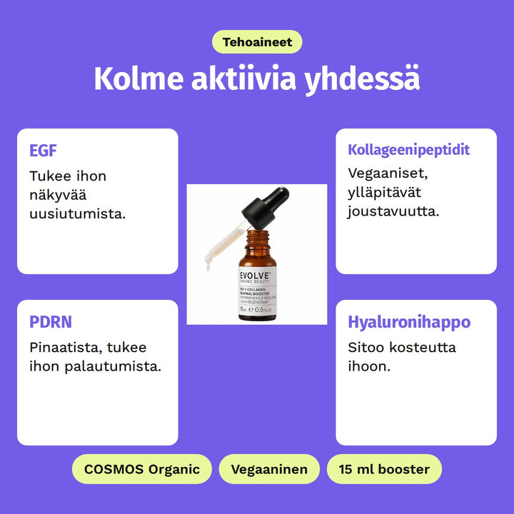 Evolve EGF + Collagen Renewal Booster 15 ml, tehoaineet: EGF, Kollageenipeptidit, PDRN ja Hyaluronihappo. COSMOS Organic, Vegaaninen ja 15 ml booster.