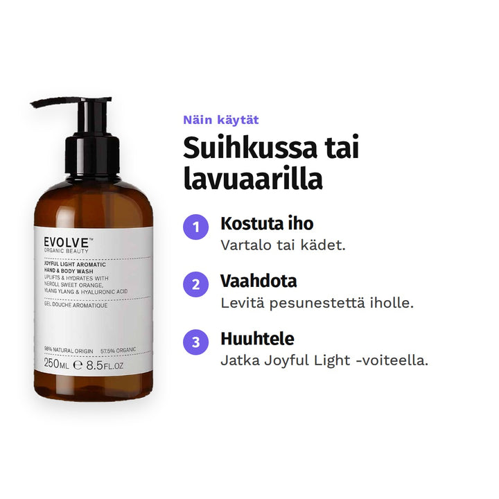 Evolve Joyful Light Aromatic Wash 250 ml, käyttö: 1. Kostuta iho: Vartalo tai kädet. 2. Vaahdota: Levitä pesunestettä iholle. 3. Huuhtele: Jatka Joyful Light -voiteella.