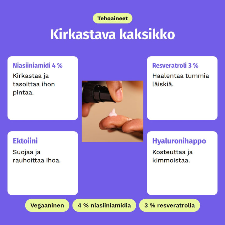 Evolve Resveratrol + Niacinamide Serum 30 ml, tehoaineet: Niasiiniamidi 4 %, Resveratroli 3 %, Ektoiini ja Hyaluronihappo. Vegaaninen, 4 % niasiiniamidia ja 3 % resveratrolia.