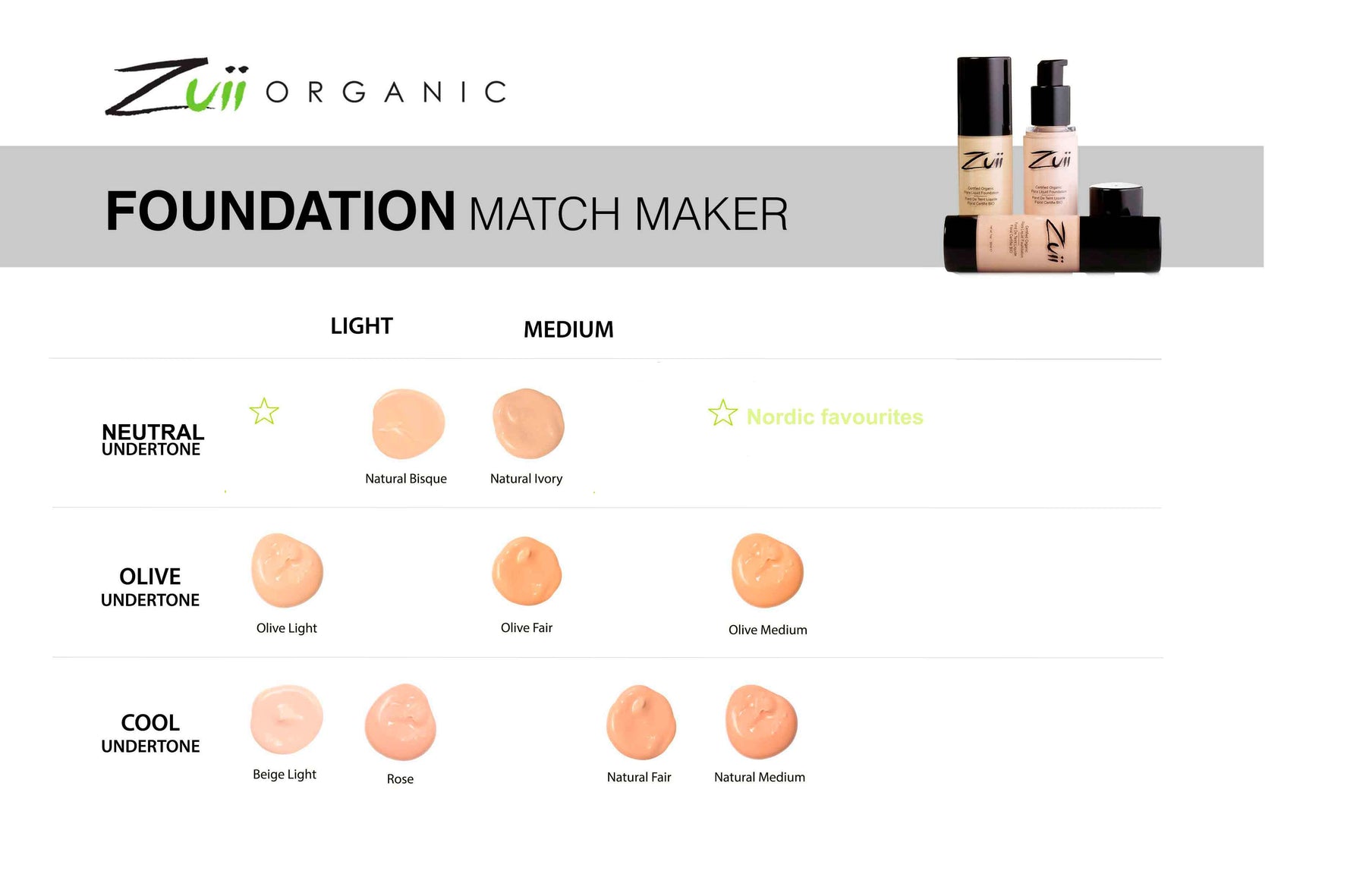 Zuii Organic Liquid Foundation meikkivoide Näytekoko